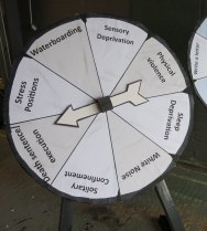 Torture wheel